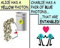 Researchers Advance 'Quantum Teleportation'