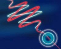 Quantum physics problem proved unsolvable