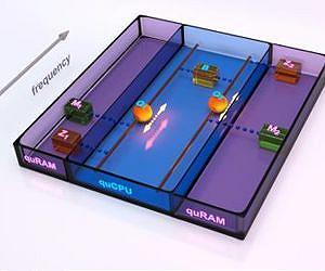 Quantum computing: The light at the end of the tunnel may be a single photon