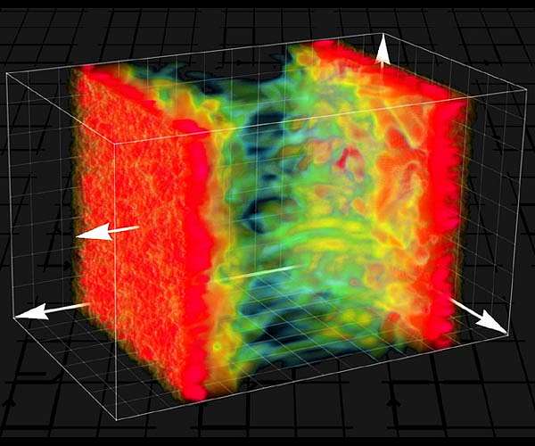 Rice physicists probe quark-gluon plasma temperatures, helping paint more detailed picture of big bang