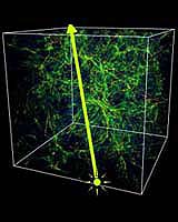 SDSS: Dark Energy, Inflation, & Neutrino Mass News