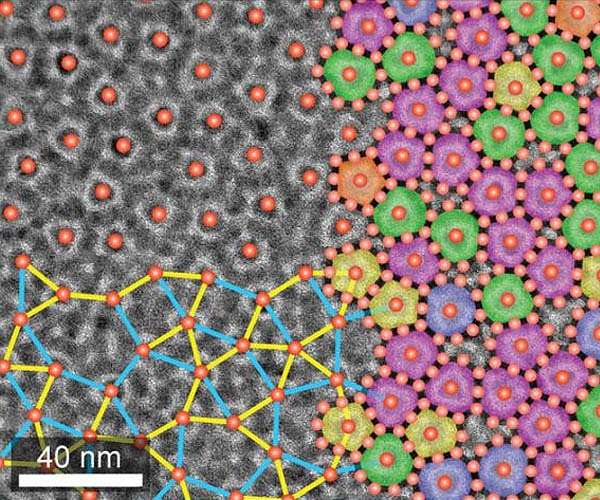 Physicists coax superconductivity and more from quasicrystals