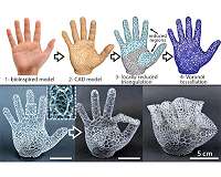 Robots created with 3D printers could be caring for those in golden years