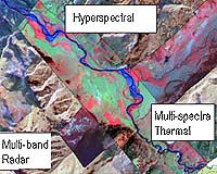 HyPerspectives To Find and Identify Camouflaged Objects For Air Force