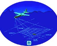 Lockheed Martin Successfully Tests Tactical Synthetic Aperture Radar
