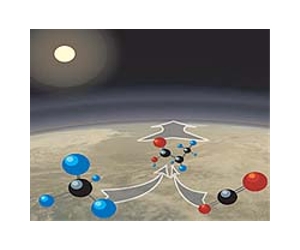 Scrubbing CO2 From Atmosphere Takes Commitment