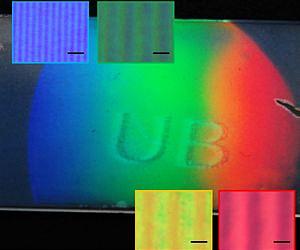 A Rainbow for the Palm of Your Hand