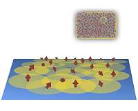 Designer materials with completely random structures might enable quantum computing