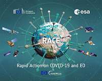 RACE dashboard now available