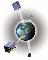 Surrey Satellite Sign RapidEye Launch Agreement With ISC Kosmotras