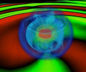 Why Won't the Supernova Explode?