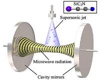 Space: The final frontier in silicon chemistry