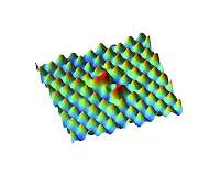 Scientists find surprising quantum effect in an exotic superconductor