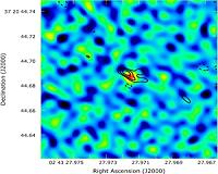 Researchers use real data rather than theory to measure the cosmos