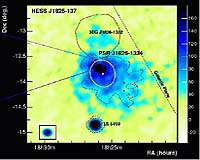 High-Energy Relic Wind Reveals Past Behavior Of Dead Stars