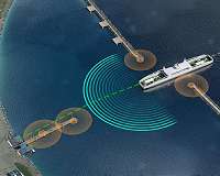 Space technology to drive autonomous ships