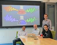 Laser-altered molecules cast alchemy in a different light