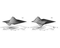 Atmospheric chemistry hinges on better physics model