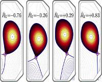 Researchers confirm novel method for controlling plasma rotation