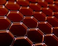 Insulator or superconductor? Physicists find graphene is both