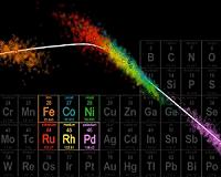 Uncertainty gives scientists new confidence in search for novel materials