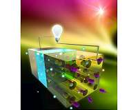 A battery prototype powered by atmospheric nitrogen