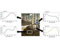Hyperspectral camera captures wealth of data in an instant