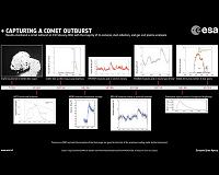 Rosetta Captures Comet Outburst