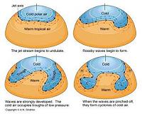 Trapped atmospheric waves triggered more weather extremes