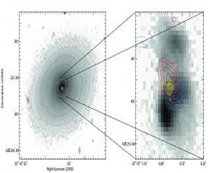 Possible Missing Link Between Young And Old Galaxies