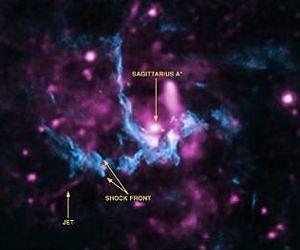 Evidence of jet of high-energy particles from Milky Way's black hole