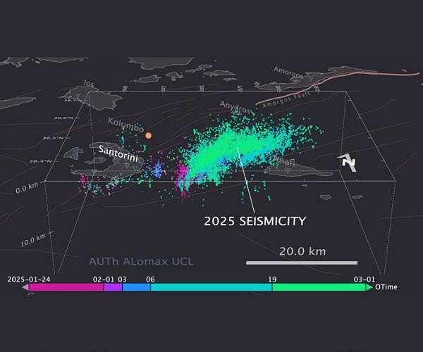 Santorini earthquake swarm in 2025 linked to deep magma intrusions under Aegean Sea