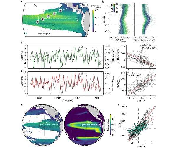 Ocean data revolutionized with AI-driven satellite fusion