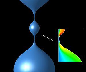Pesticide additives cause drifting droplets, but can be controlled