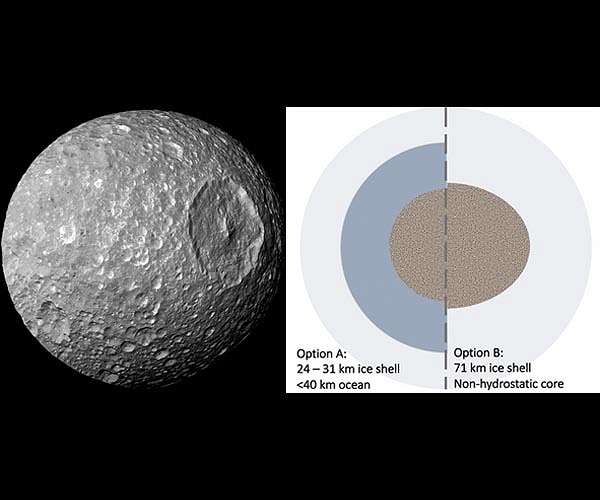 Life on 'Death Star' Saturn moon Mimas has hidden ocean