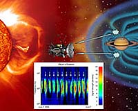 Planetary Scientists Close In On Saturn' Elusive Rotation