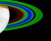Cassini Reveals Saturn's Cool Rings