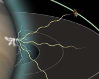 Cassini Sees Giant Lightning Storm On Saturn
