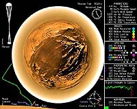 Scientists Compile Huygens Descent Movies