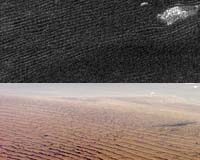 The Sands Of Titan