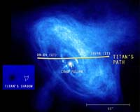 Titan Casts Revealing Shadow