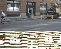CMU method makes more data available for training self-driving cars