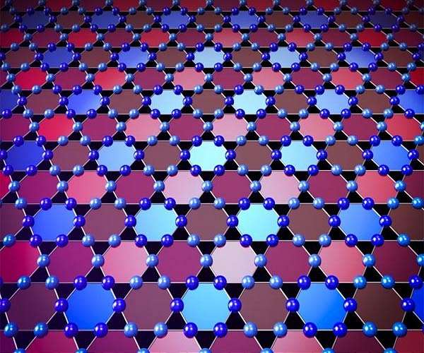 Researchers detail never-before-seen properties in a family of superconducting Kagome metals