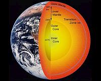 Core work: Iron vapor gives clues to formation of Earth and moon