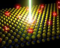 Coming to a monitor near you: A defect-free, molecule-thick film