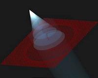 New, Ultrathin Optical Devices Shape Light in Exotic Ways