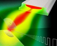Novel solid-state nanomaterial platform enables terahertz photonics