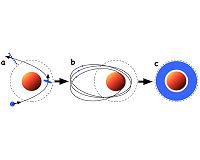 Mystery solved behind birth of Saturn's rings
