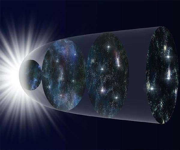 Charting the expansion history of the universe with supernovae