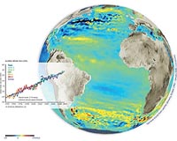 ESA To Attend COP15 Climate Conference
